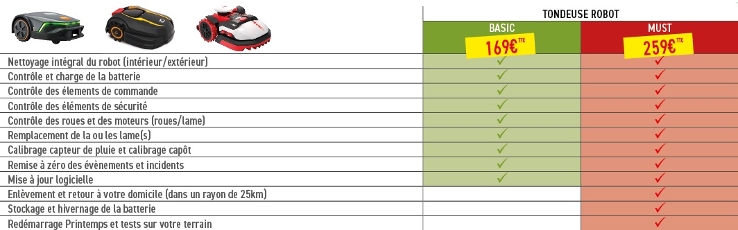 Grunberg_Motoculture_entretien (2).png